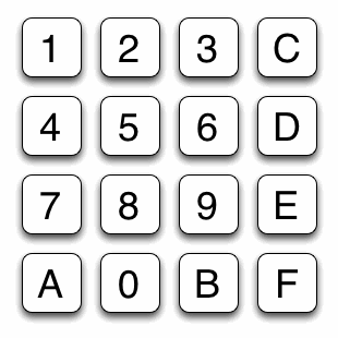 A diagram showing the layout of the COSMAC VIP's hexadecimal keypad.