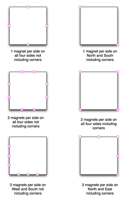 Some examples of different magnet configurations easily achieved with the script.