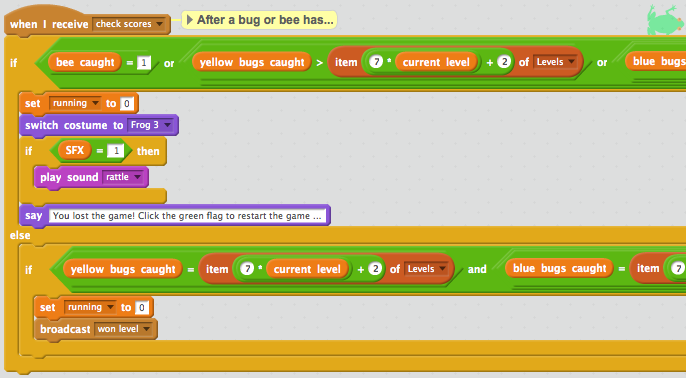 A fragment of code in Scratch showing an example of some of the convoluted expressions needed to get level data.