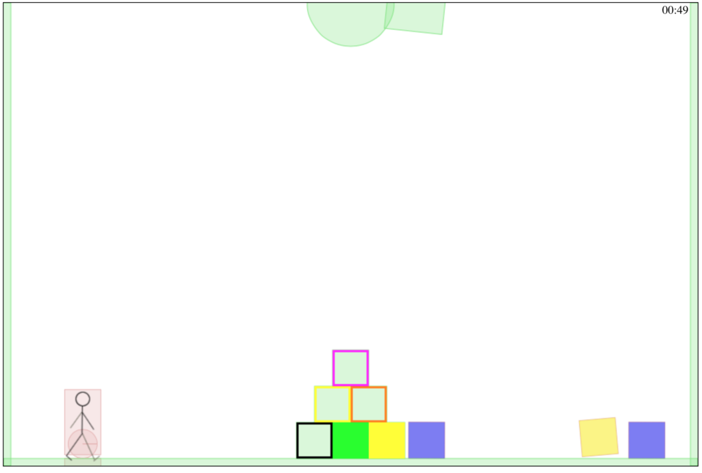 A screenshot from the second digital prototype showing how the different types of present are denoted with simple colours at this stage.