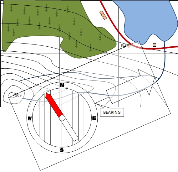 A diagram showing the compass housing turned to align the vertical lines in the housing with the vertical grid lines on the map so the bearing can be read.