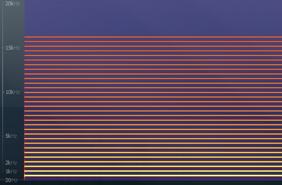 An audio spectrum created by a sawtooth wave.