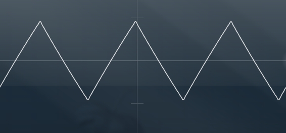 A triangle wave.