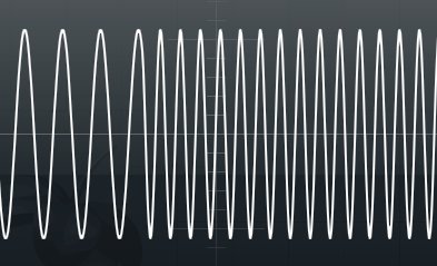 A sine wave showing the wavelength getting shorter as the frequency increases.